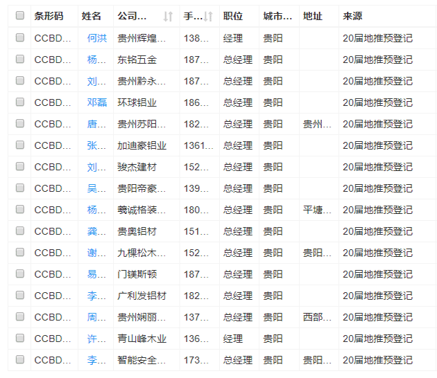 成都建博會線下一對一觀眾邀約│再度深入貴州,更多專業觀眾為您一鍵鎖定(圖12) 成都建博會線下一對一觀眾邀約│再度深入貴州,更多專業觀眾為您一鍵鎖定(圖12)